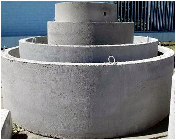 Как выбрать бетонные кольца для колодца?